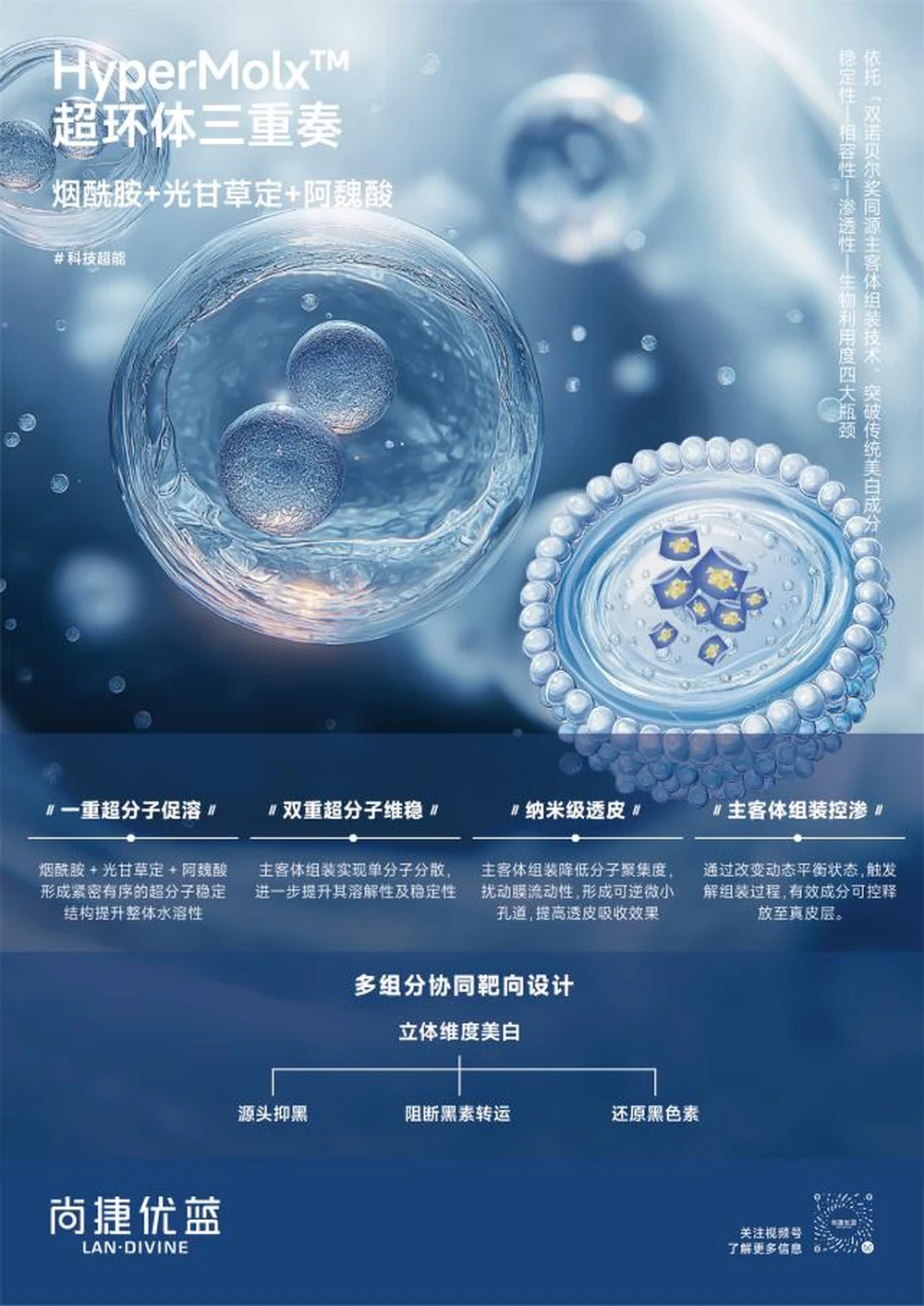 2025 PCHi Summit faaiu | O le Landivine's molecular intelligent assembly technology ua faʻatinoina e toe faʻaleleia ai le faʻailoga fou mo meafaitino aoga.