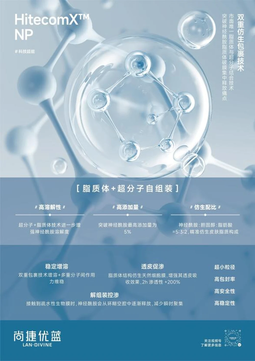 2025 PCHi Summit faaiu | O le Landivine's molecular intelligent assembly technology ua faʻatinoina e toe faʻaleleia ai le faʻailoga fou mo meafaitino aoga.